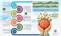 تجربیات زیسته دانشجویان به ارتقای سلامت روان دانشگاهیان کمک می‌کند